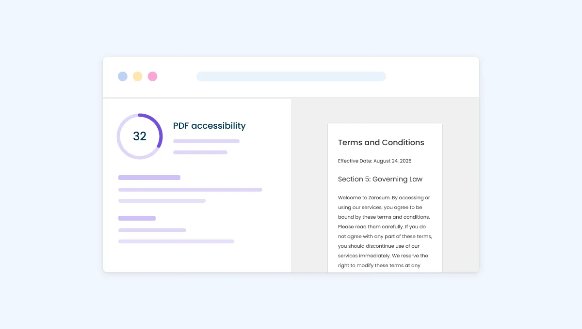 A visual representation of PDF accessibility scanning in Insytful