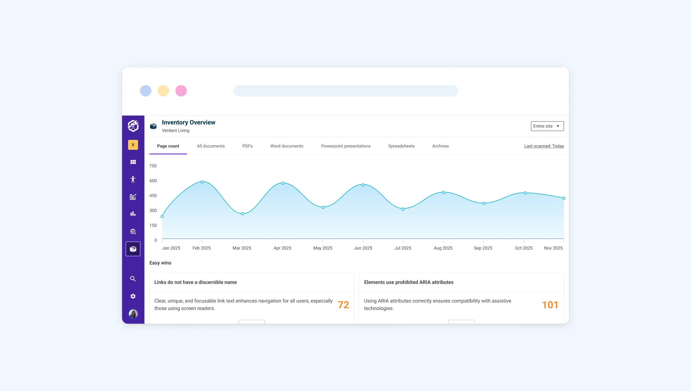 The Inventory Overview in Insytful displays a breakdown of the pages, PDFs, and documents found on the site.