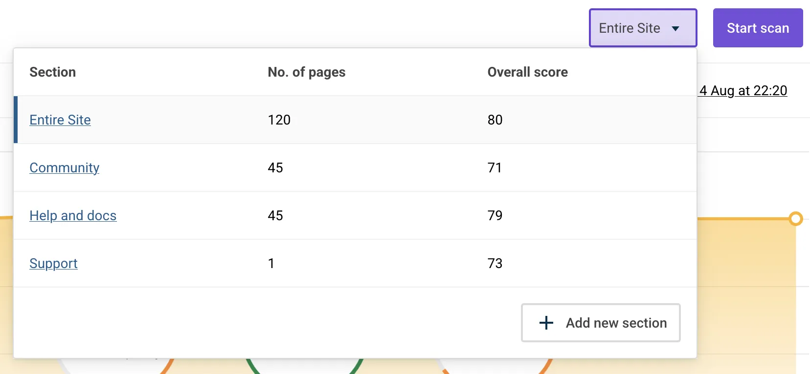 Screenshot of the section switcher in Insytful which now shows the title, number of pages and overall scrore for each section.