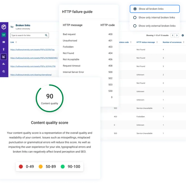 Content quality score in Insytful